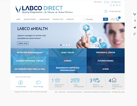 Tienda de Salud SYNLAB